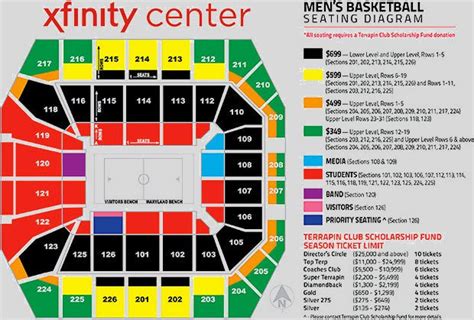 Detailed Xfinity Center Seating Chart