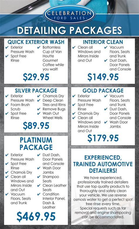 Detailing prices. Starting prices at professional detailing shops typically only include coating the vehicle body paint. An additional fee applies for glass, headlight, wheel, and trim coverage. Coating all exterior surfaces of a new sedan will typically cost approximately $1,300 or about $2,000 for a new SUV or full-size pickup exterior. Ceramic Coating Price … 