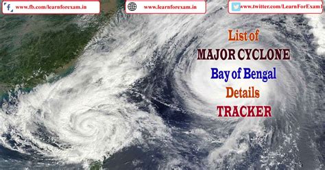 Details List of MAJOR CYCLONE in Bay of Bengal with …