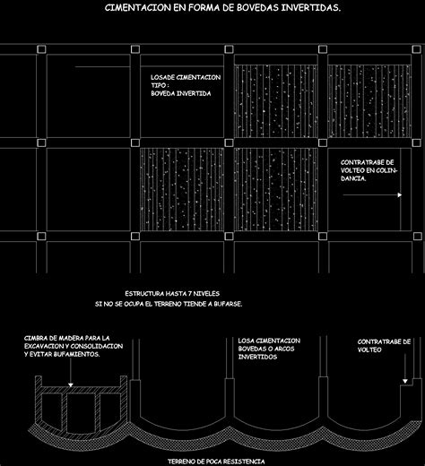 Details Surface For