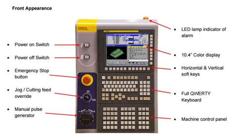 Details of fanuc cnc controller manual. - Standard c iostreams and locales advanced programmers guide and reference.