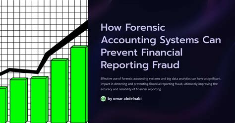 being accountants tutorial