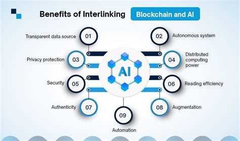 Detecting and Preventing Fraud: Blockchain's Role
