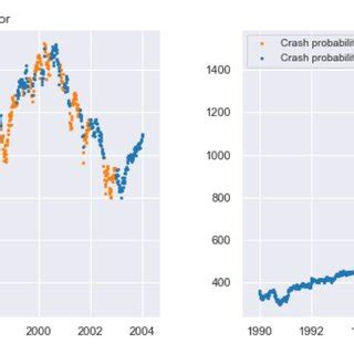 Detecting stock market crashes with topological data analysis