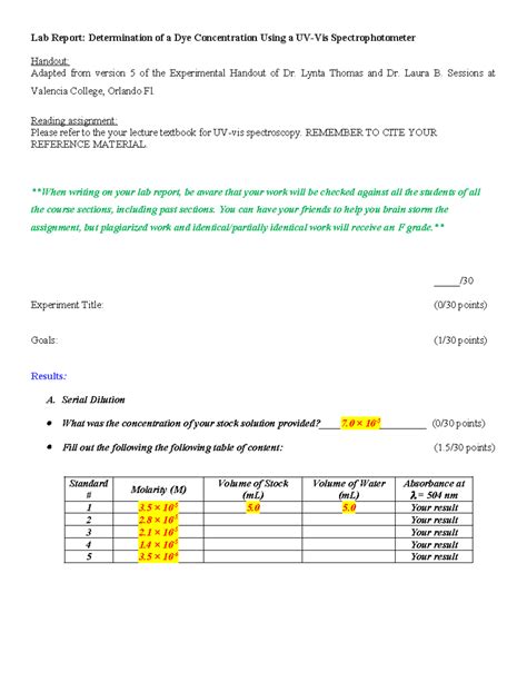 Determination of protein concentration by uv spectrophotometer lab report.  As...