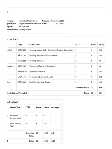 Determine Criteria for Site Selection Local Initiatives Support ...