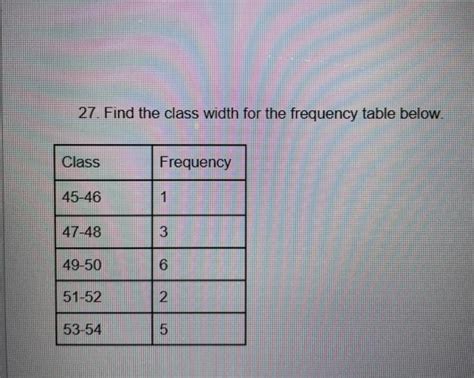 Determine the number of classes in the frequency table below. com.  Definition of determi...