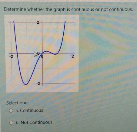 Determine whether function continuous or not.