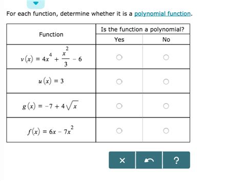 Determine whether the function is a polynomial Chegg.com