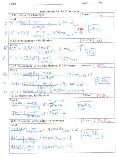 Determining Empirical Formulas Answers Key