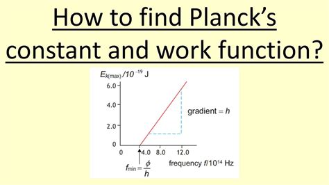 Determining Planck