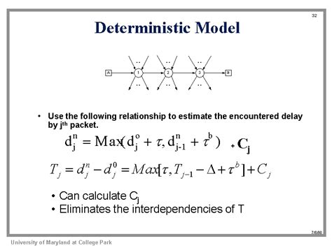 Deterministisk modell