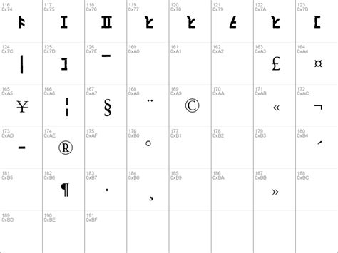 Dethek Font Download for Free - FFonts.net