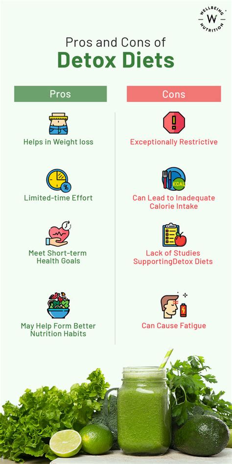 Detox Diet Pros and Cons