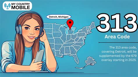 Detroit's 313 Area Code to Overlay with 679, Mandating Ten-Digit Dialing