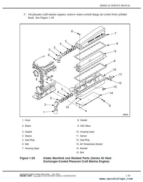 Detroit marine diesel series 60 parts manual. - Gehl 1400 1800 quick wrap parts manual.