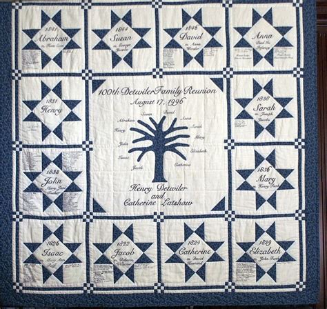 Detwiler Family Reunion Quilt