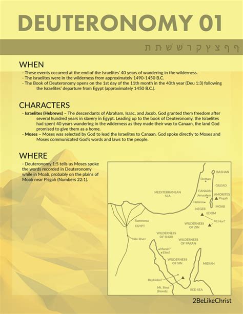 Deuteronomy Chapter 1v18 Study 2