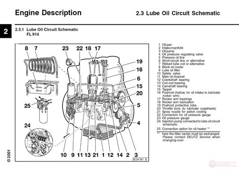 Deutz 914 diesel engine workshop service repair manual 1 download. - Signal processing first solution manual download.