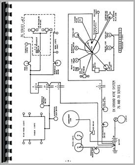 Deutz allis dx160 tractor wiring diagram service manual. - Clefs pour l'europe et son fonctionnement.