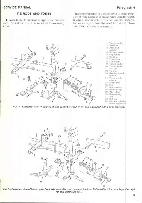 Deutz allis power steering service manual. - Genetics and integrated approach analysis solution manual.