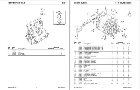 Deutz engine f4m1011f parts and service manuals. - Inleiding tot de studie van het nederlandse recht..