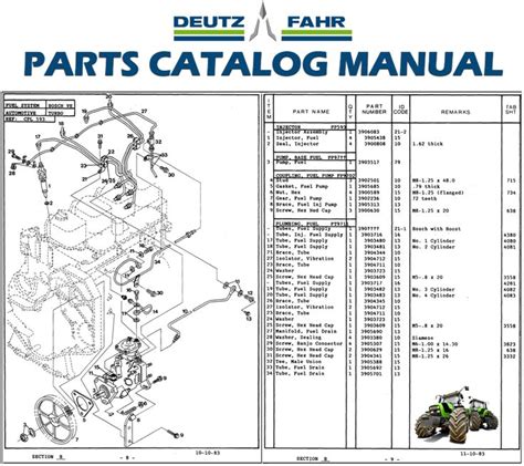 Deutz fahr tractor agrofarm 85 100 parts part manual ipl epc. - Cahors, ville et architecture civile au moyen-âge.