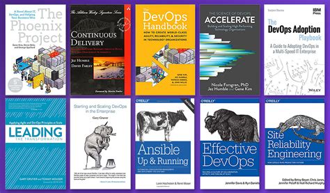 DevOps Book - Home - Level Up