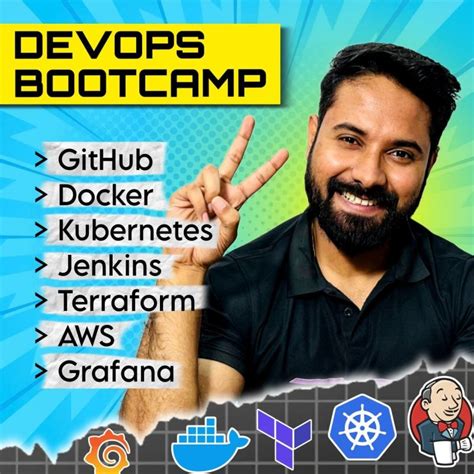 DevOps Bootcamp on LinkedIn: #boots #decole #devops …