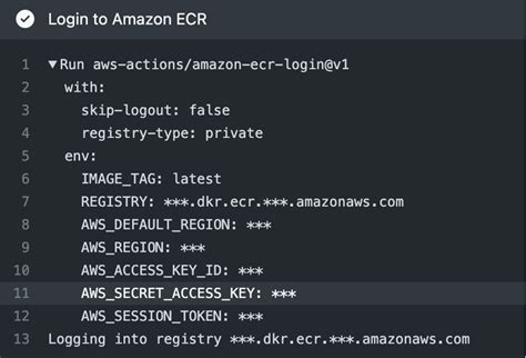 DevOps Mini Project Series 9 Building Docker Image and Pushing it to