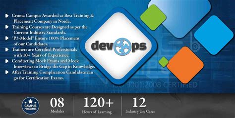 DevOps Training in Gurgaon