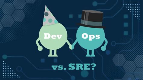 DevOps-SRE Online Prüfung