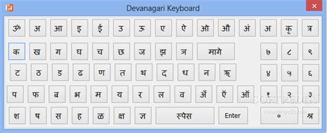Devanagari Keyboard Font: The Ultimate Guide to Finding and Using Free Commercial Use Fonts image 1