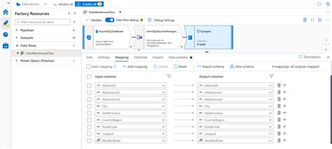 Develop ETL templates for Data Warehousing using Azure Data Factory