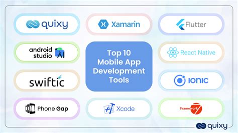 Developer android.  Modern mobile development tools and resources to help you build experiences ...