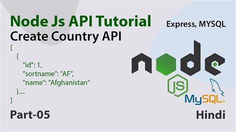 metaverse api concept