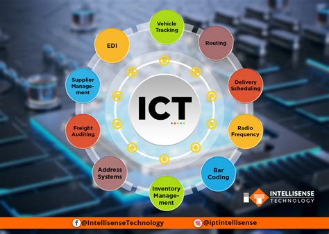 Developing Information Communication Technology (ICT