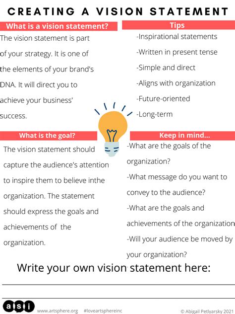 A Vision Statement defines your desired future state and