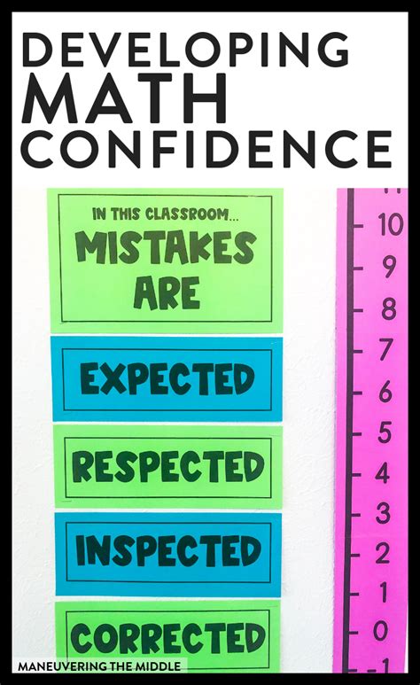 Developing math confidence within your students is possible with a