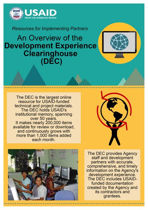 Development Experience Clearinghouse (DEC)