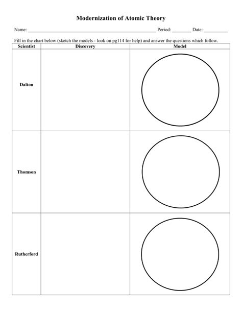 Development Of Atomic Theory Worksheet Educational Worksheet