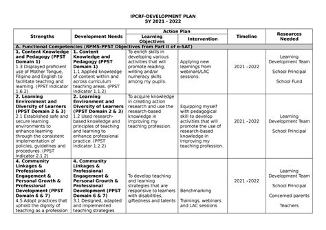 Development Plan - ttmat.net