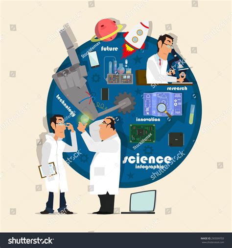 Development Science An