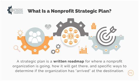 Development Today A Guide For Non Profit Organizations