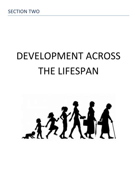 You will explore the key themes that cut across the many and varied topics in lifespan developmental psychology, including issues of lifelong growth and .... 