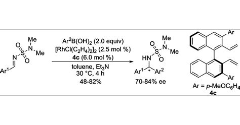 Development of Binaphthyl-Based Chiral Dienes for Rhodium(I) …