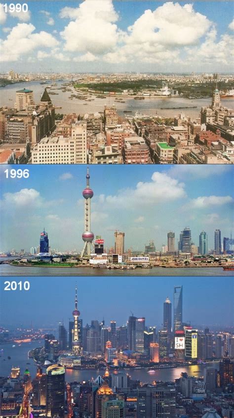 Development of Shanghai