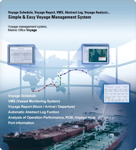 Development of a voyage performance monitoring system