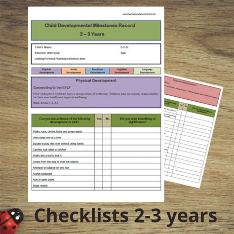 Developmental Checklists 23 Years Empowered Educator Learning Network