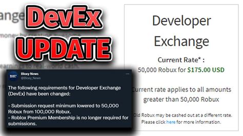 The requirements to DevEx in Roblox and exchange robux for real money have changed! What are your thoughts?Dev Forum Post - https://devforum.roblox.com/t/de.... 
